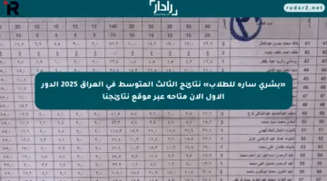 «بشرى سارة للطلاب» نتائج الثالث المتوسط في العراق 2025 الدور الاول الآن متاحة عبر موقع نتائجنا
